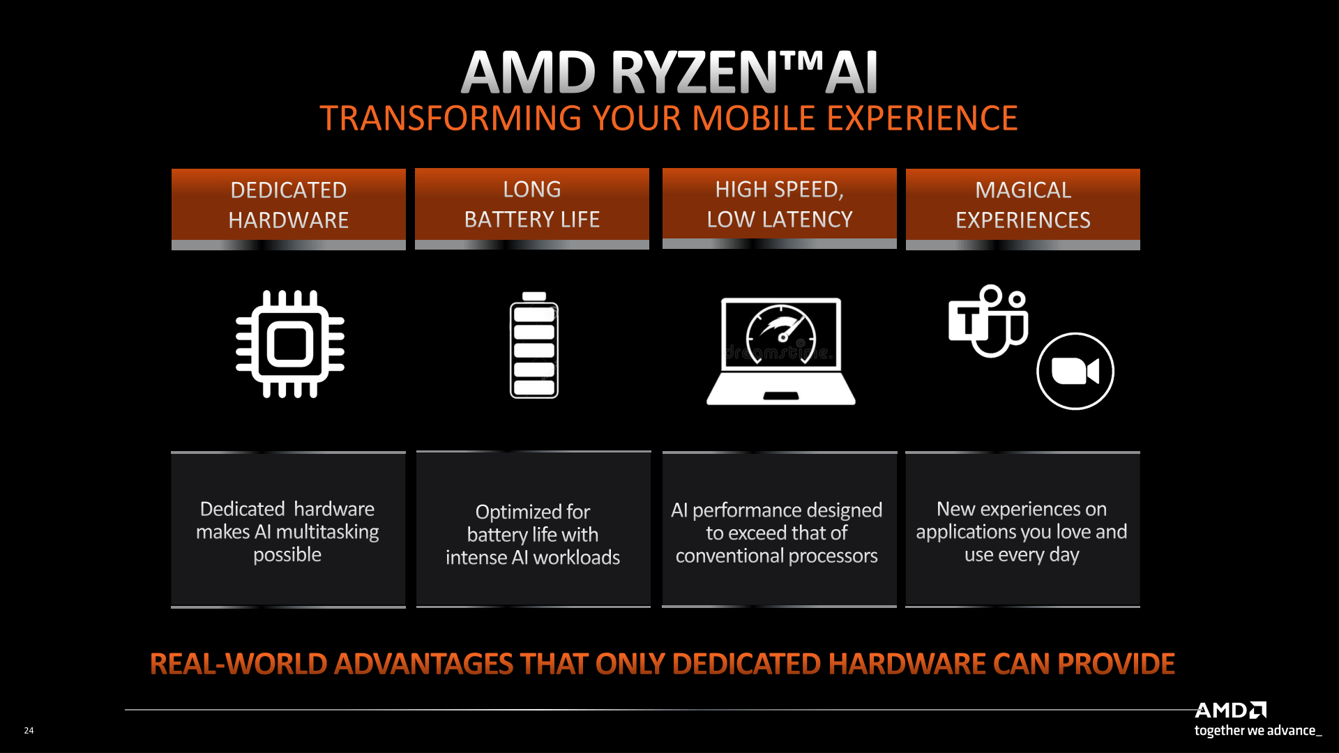Amd New Processors 2024 Update Donna Gayleen